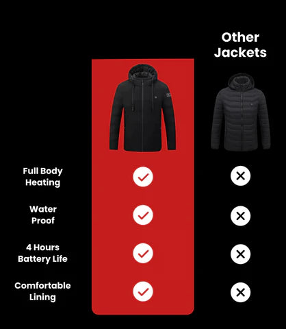 USB Beheizte Jacke - Unisex - Washbar - 9 Heizzonen
