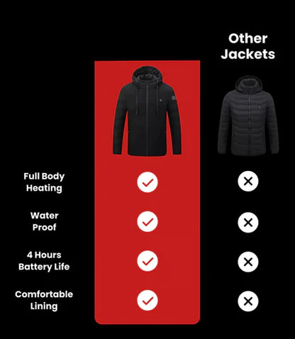 USB Beheizte Jacke - Unisex - Washbar - 9 Heizzonen