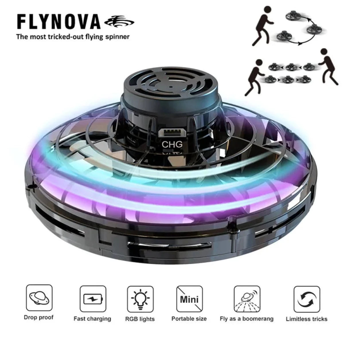 Boomerang Flying Spinner Gyro Aircraft Drone