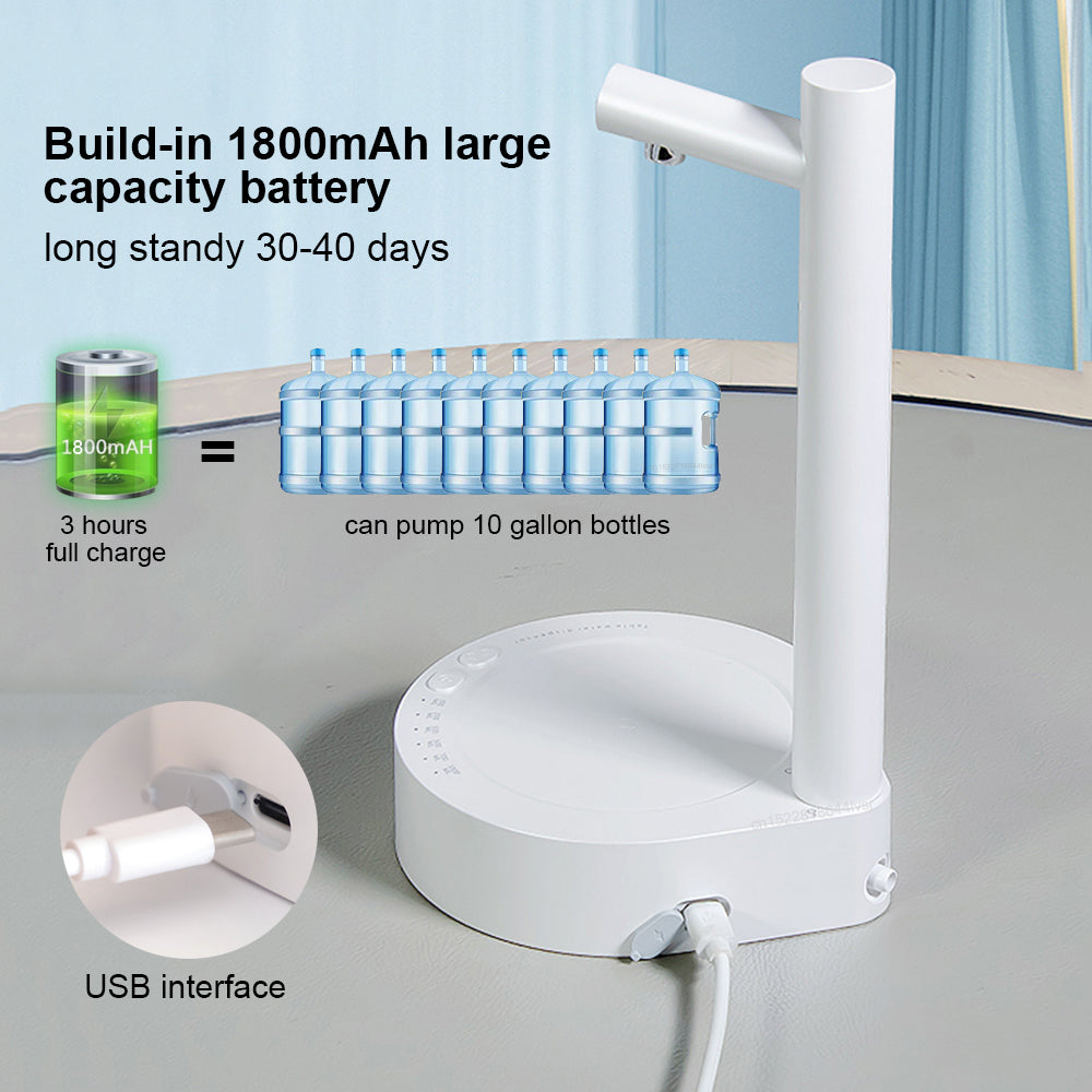 Distributeur d'eau automatique
